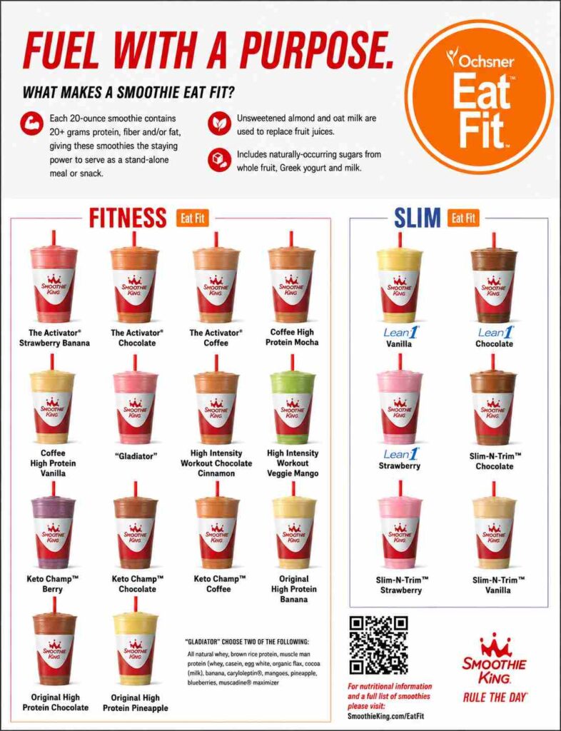 Smoothie King Menu board