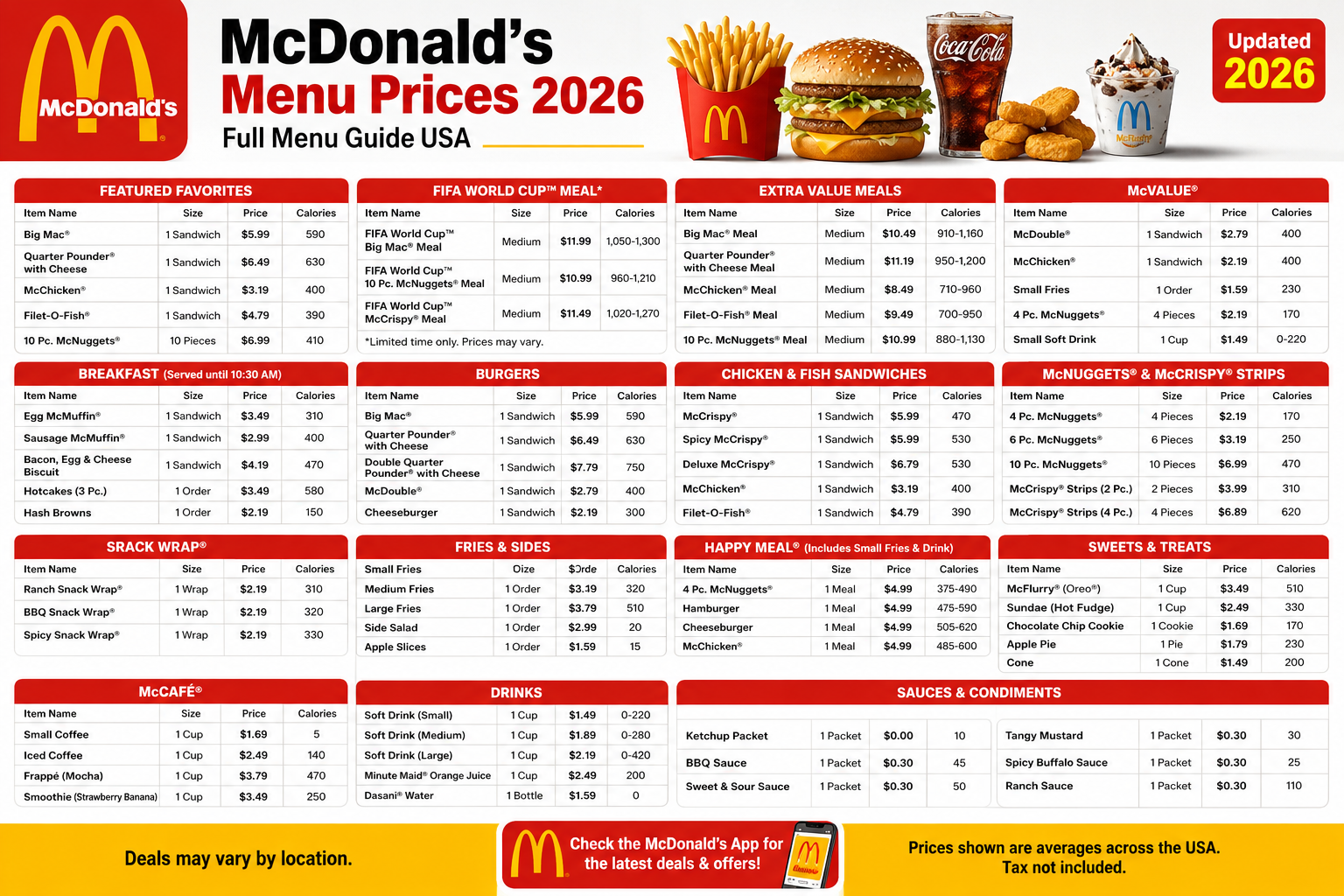 McDonalds Menu