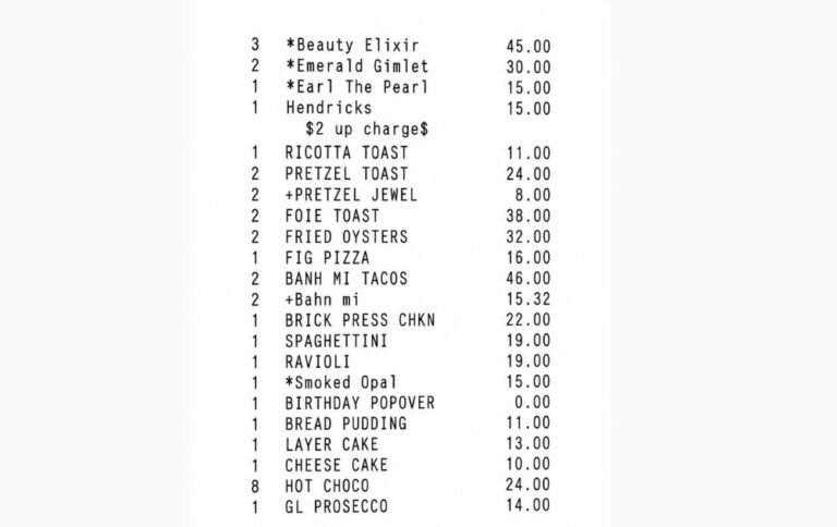 Beauty and Essex New York Menu