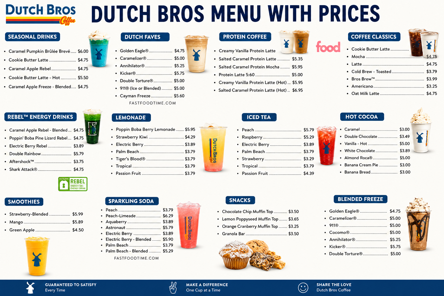 Dutch Bros Menu