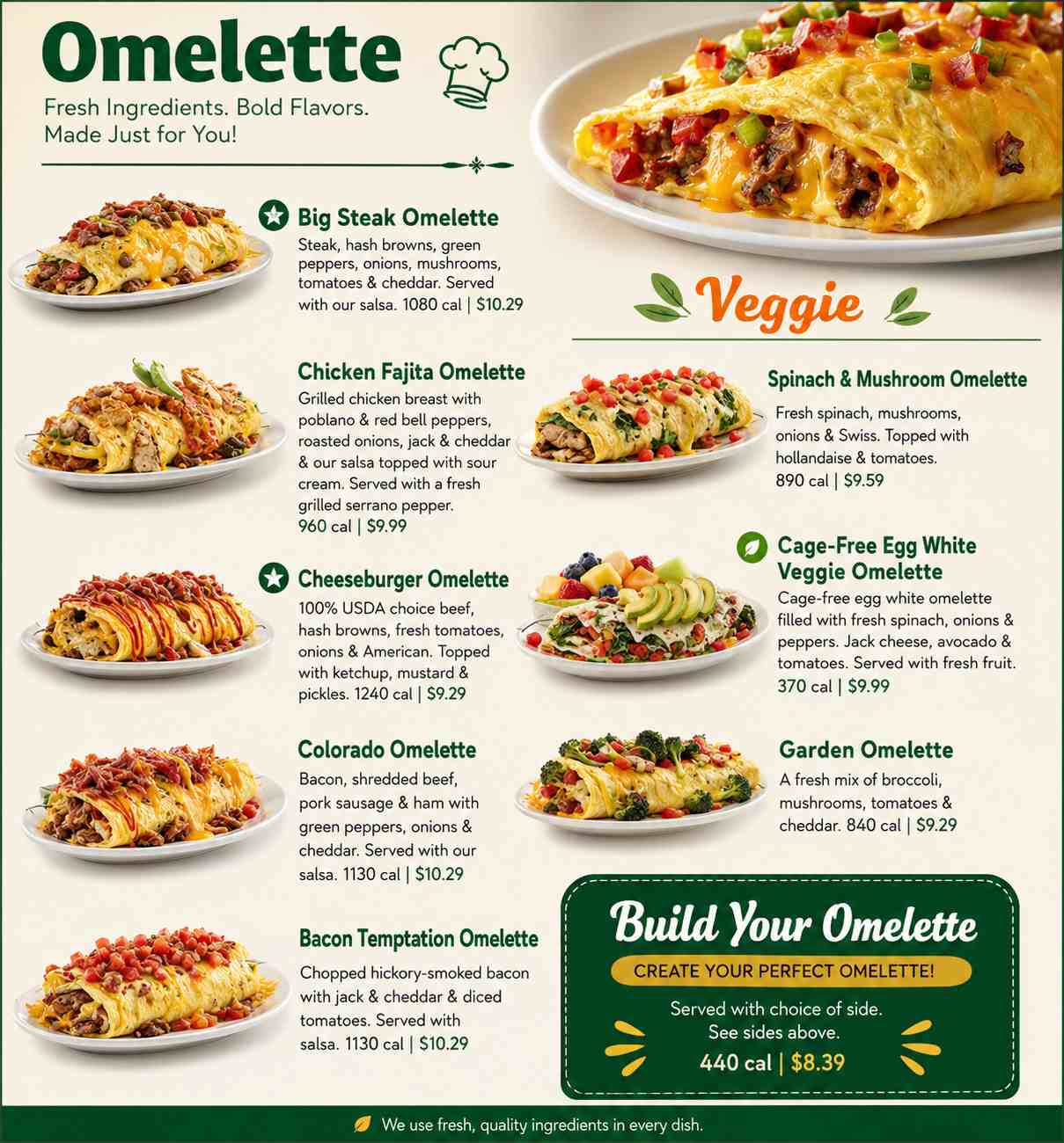 IHOP Menu Price