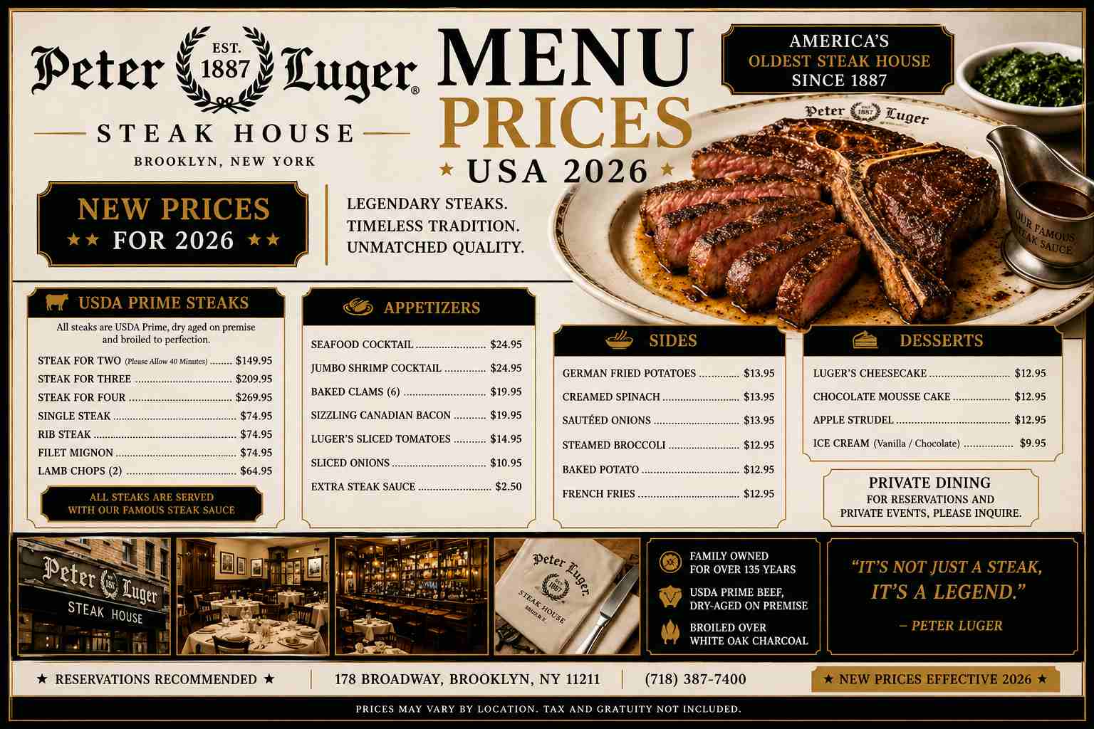 Peter Luger Menu Prices 2026